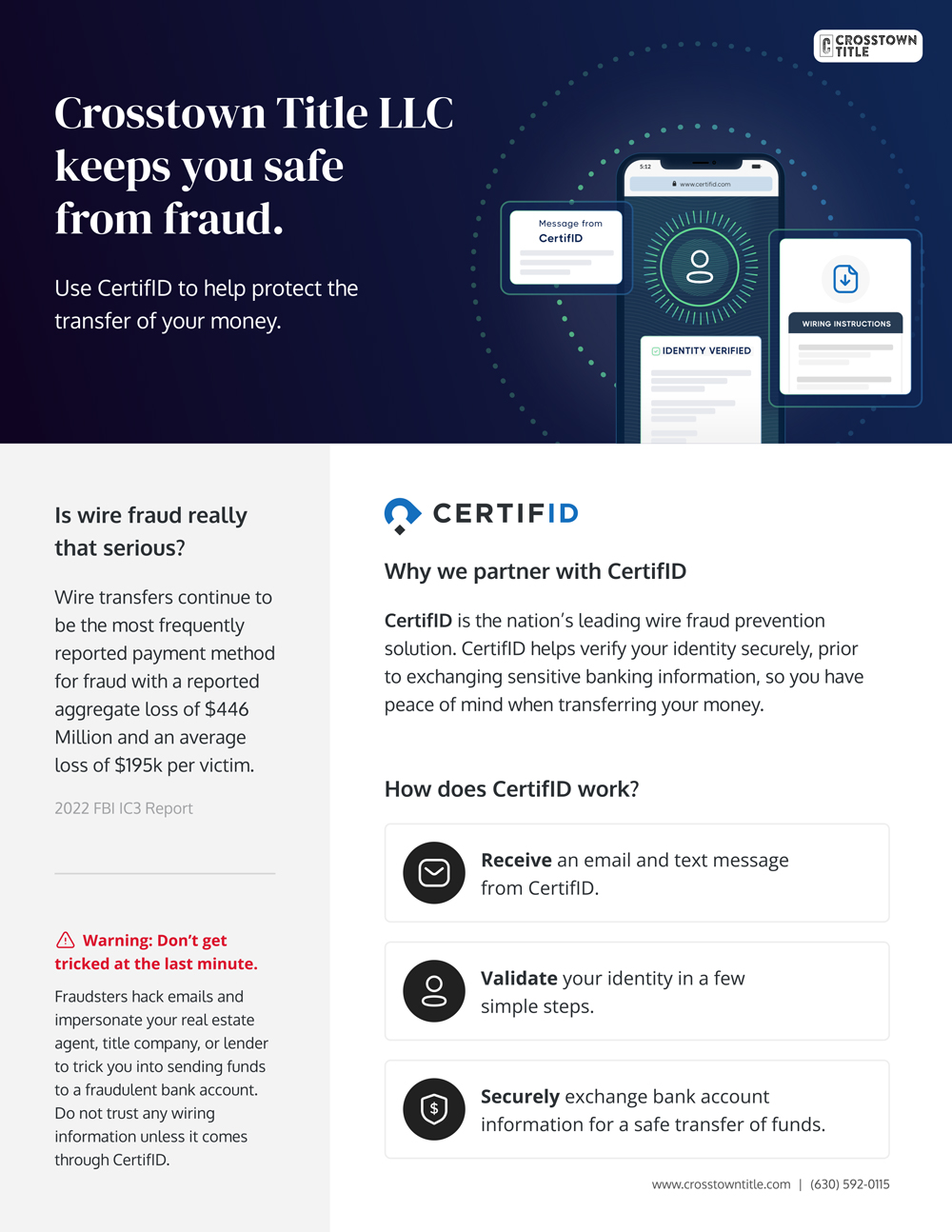 Wire Fraud Prevention